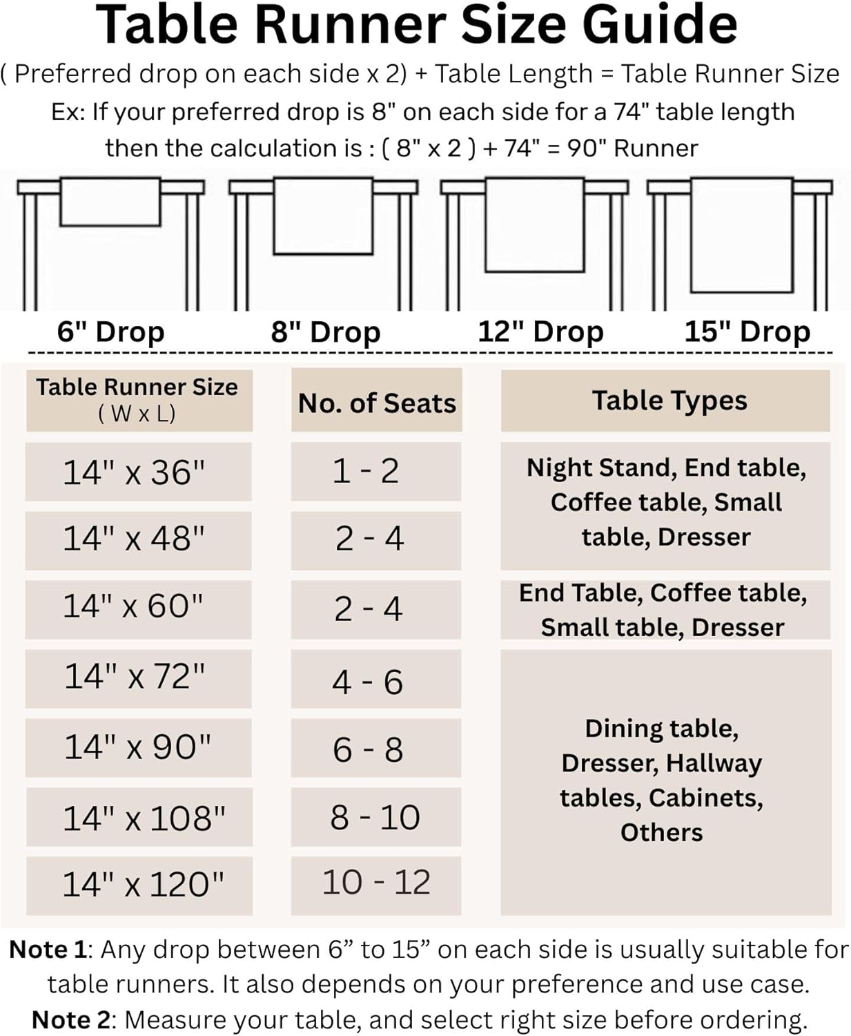 Solino Home Linen Table Runner 108 Inches Long - Athena, 100% Pure Linen Light Natural 14 x 108 Inch Table Runner for Dining, Fall, Autumn, Thanksgiving, Holiday
